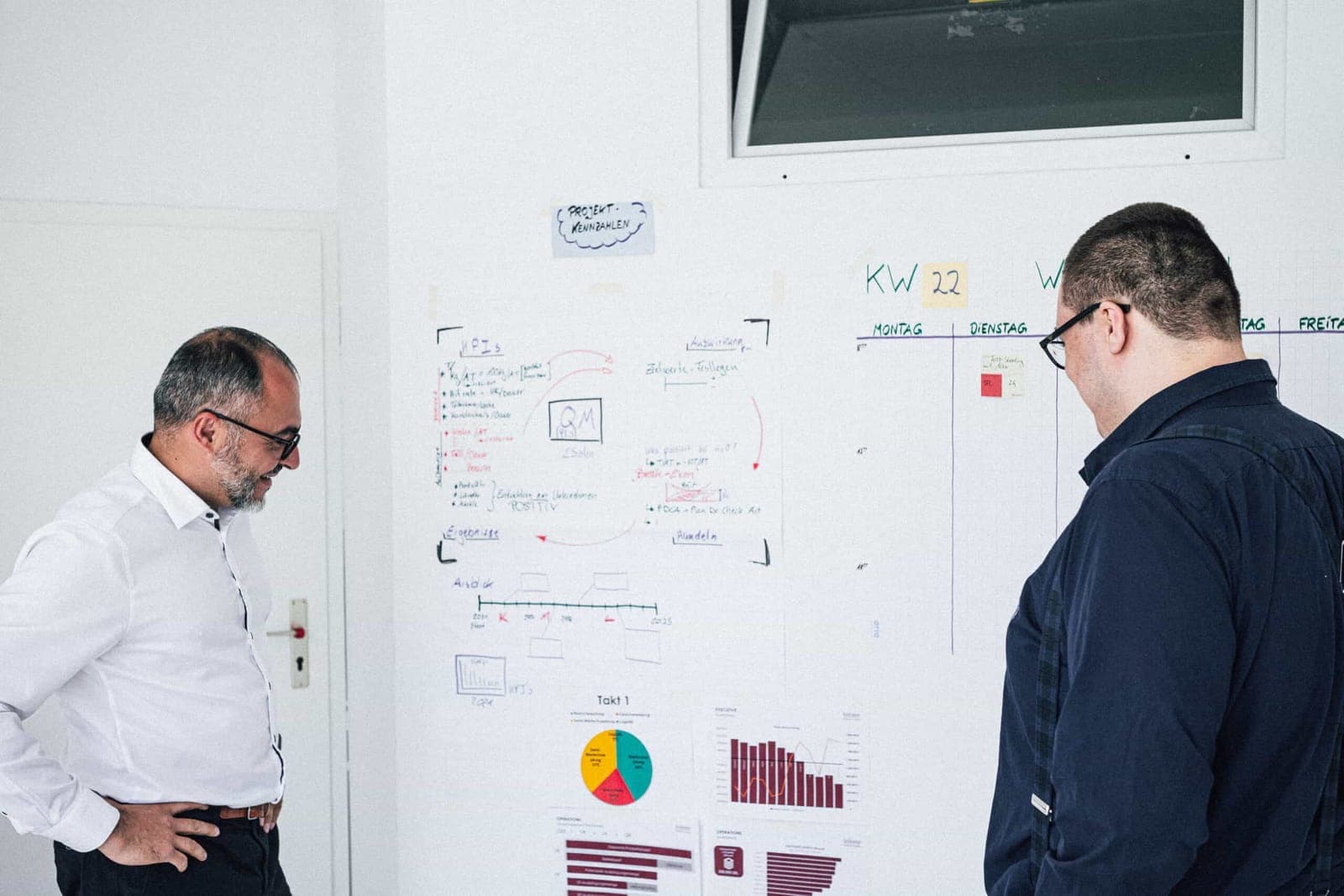 Team bei der gemeinsamen Problemlösung in einem Meeting