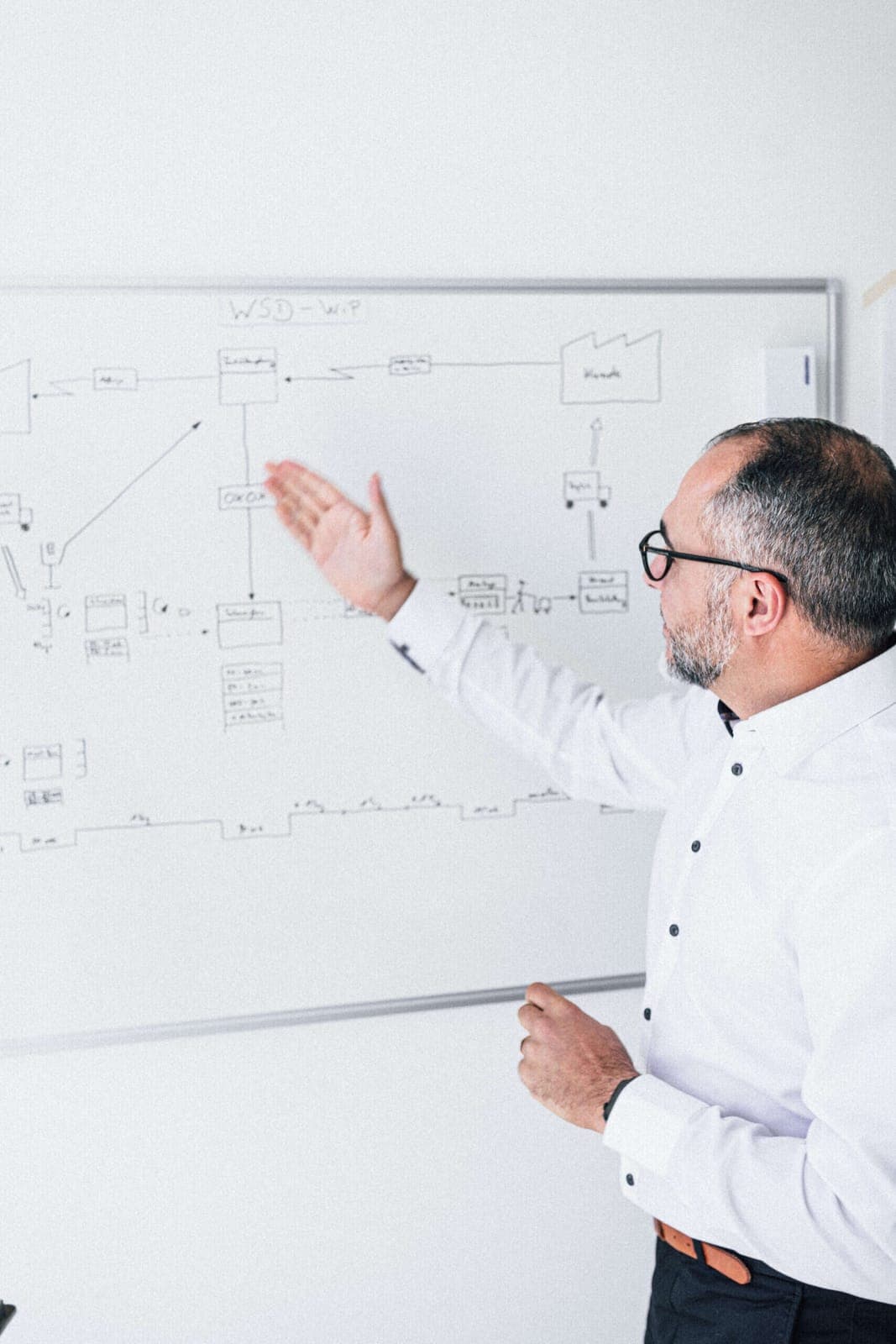 Wertstromanalyse eines Produktionsprozesses